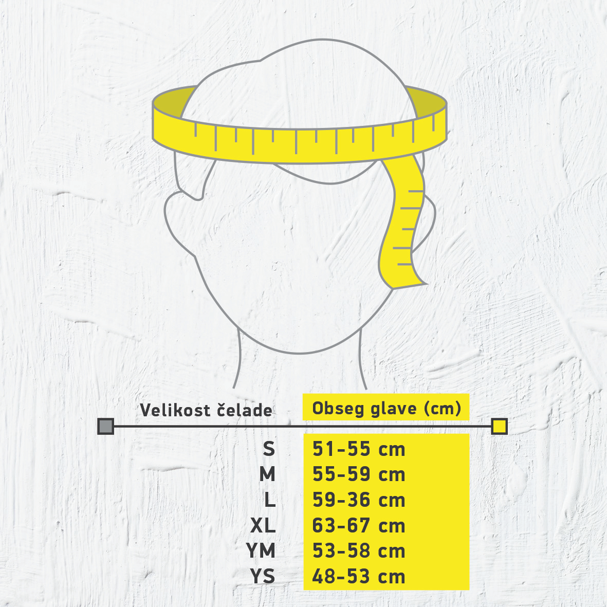kako izmeriti obseg glave za pravilno smučarsko čelado
